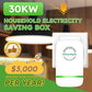 🌟LAST DAY SALE: ONLY ￡9.99!!🔥50K+ SOLD!🔥 PowerSage™ Energy Efficiency Optimiser🔌