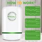 🌟LAST DAY SALE: ONLY ￡9.99!!🔥50K+ SOLD!🔥 PowerSage™ Energy Efficiency Optimiser🔌
