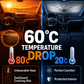 🔥 LAST DAY 50% OFF! 2026 Upgraded Car Windshield Sun Shade Umbrella | Foldable UV & Heat Protection | Easy-Open Car Sun Visor for Summer ☀️🚗