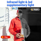 Wireless doorbell camera: 1080P, 170° angle, 4.3-inch screen, IPX65 outdoor waterproof, night vision