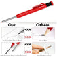 Multifunctional Quick-Drying Carpenter Pencil with Sharpener