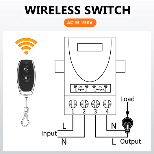 🔥LAST DAY SALE 49% OFF🔥Wireless Remote Switch🔧