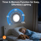 ⏳LAST DAY SALE 50% OFF🔥Upgraded Wireless Rechargeable Motion Sensor Ceiling Light with Remote