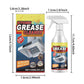 Powerful Kitchen Grease Cleaner