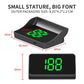 🔥LAST DAY SALE 50% OFF!!✨Car Head-Up Display GPS Digital Speedometer HUD