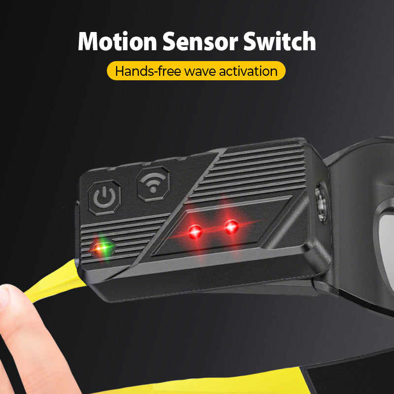 Rechargeable LED work light glasses