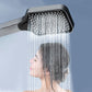 🔥 OVER 70% OFF 🚿 Premium 4-Mode High Pressure Shower Head – Powerful Flow, Spa-Like Modes & Easy Installation