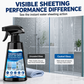 🥳🥳🥳50% OFF 🔥– Quick-Dry Shower Glass Spray – Water Mark & Streak Protection