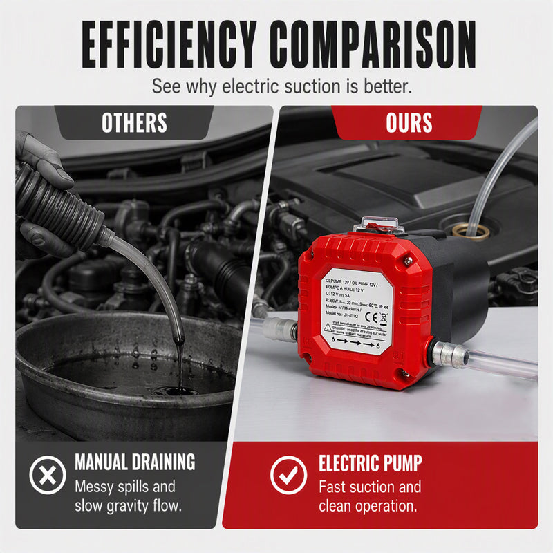For Compatible Non-Corrosive Fluids
