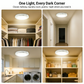 🔥⏳LAST DAY SALE ONLY ￡13.99!!💡3-Mode Motion Sensor Ceiling Light – Rechargeable, Magnetic, Wireless